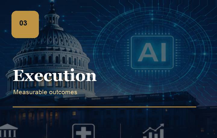 Execution: measurable outcomes